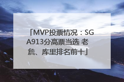 MVP投票情况：SGA913分高票当选 老詹、库里排名前十